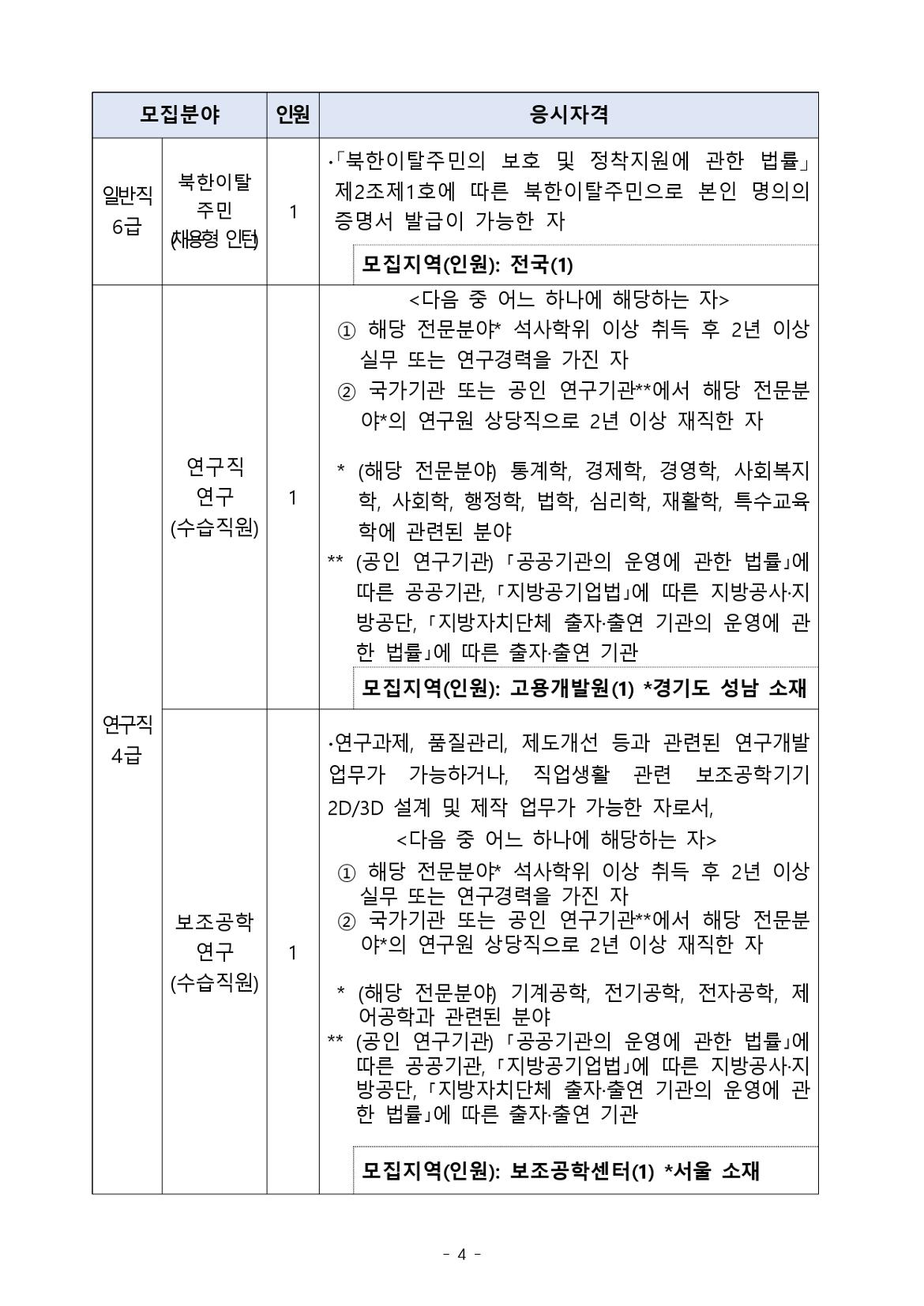 [공고문]2024년+하반기+한국장애인고용공단+채용_page-0004.jpg