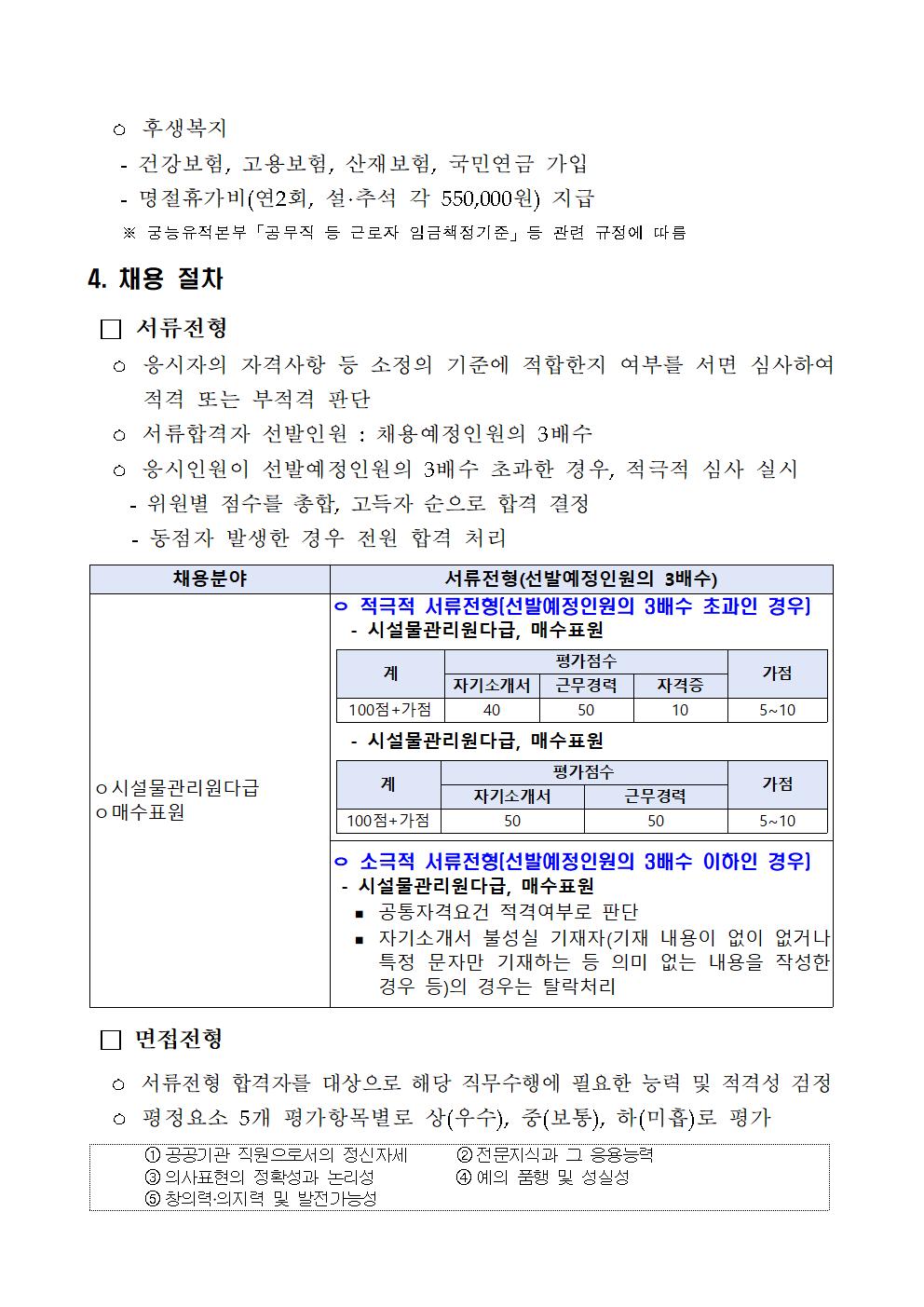 2024년+궁능유적본부(창경궁관리소)+공무직+등+근로자+채용+공고(제7차)004.jpg