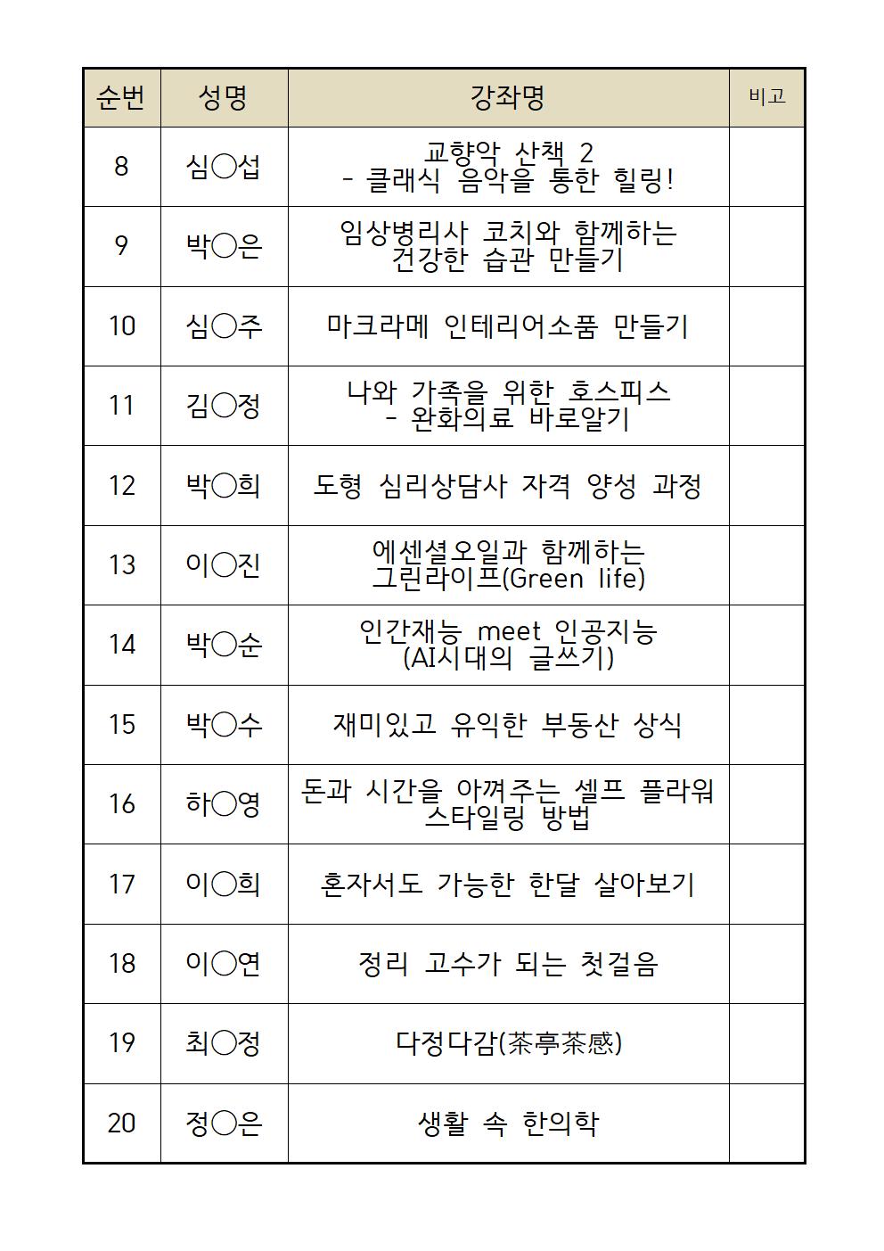 2024_강사모집+3학기_+참여자+선발+발표+공고+1부(홈페이지)002.jpg