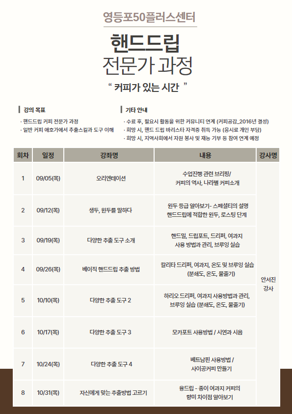 [A4]+7차~10차+커뮤니티+역량+2.jpg