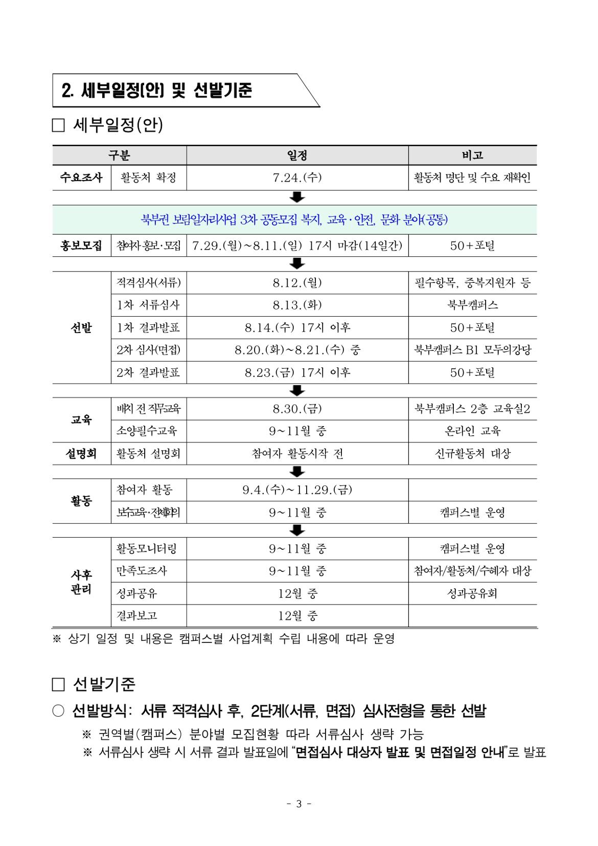 2024년+서울시50플러스재단+보람일자리+북부권역+사업+3차+공동모집+공고문(안)_복지%2C교육안전_page-0003.jpg