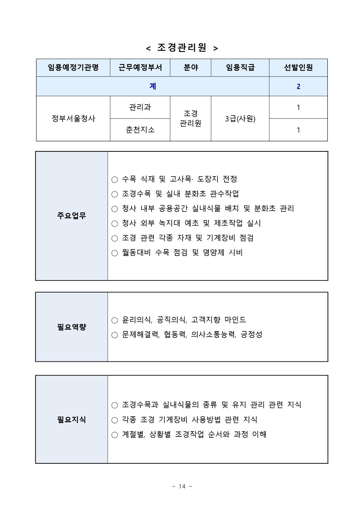 2024년+서울청사관리소+공무직+수시채용(3차)+공고문_page-0014.jpg