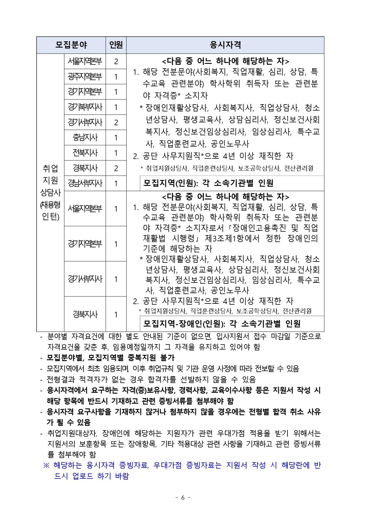 [공고문]2024년+하반기+한국장애인고용공단+채용_page-0006.jpg