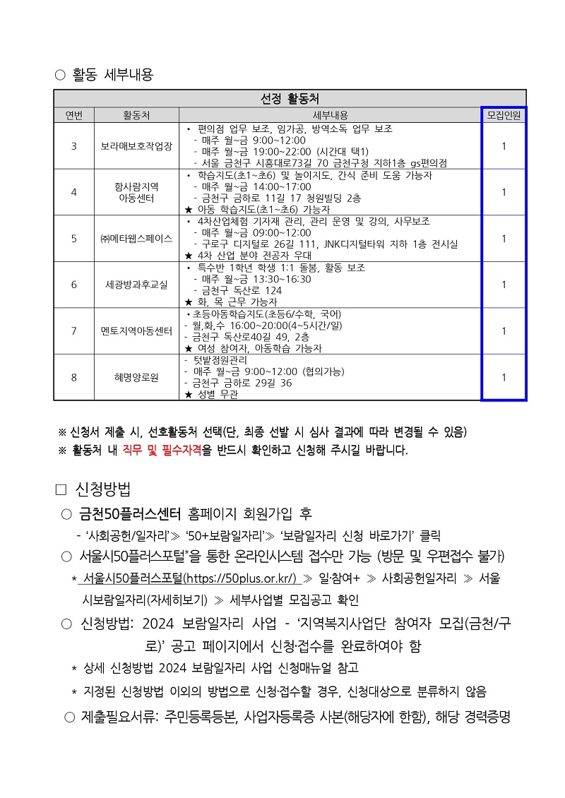 지역복지사업단(금천%2C구로)-참여자5차추가모집공고문__page-0006.jpg