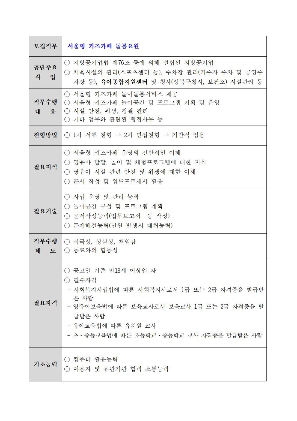 채용공고문_및_입사지원서(특수교사+키즈카페돌봄요원)012.jpg