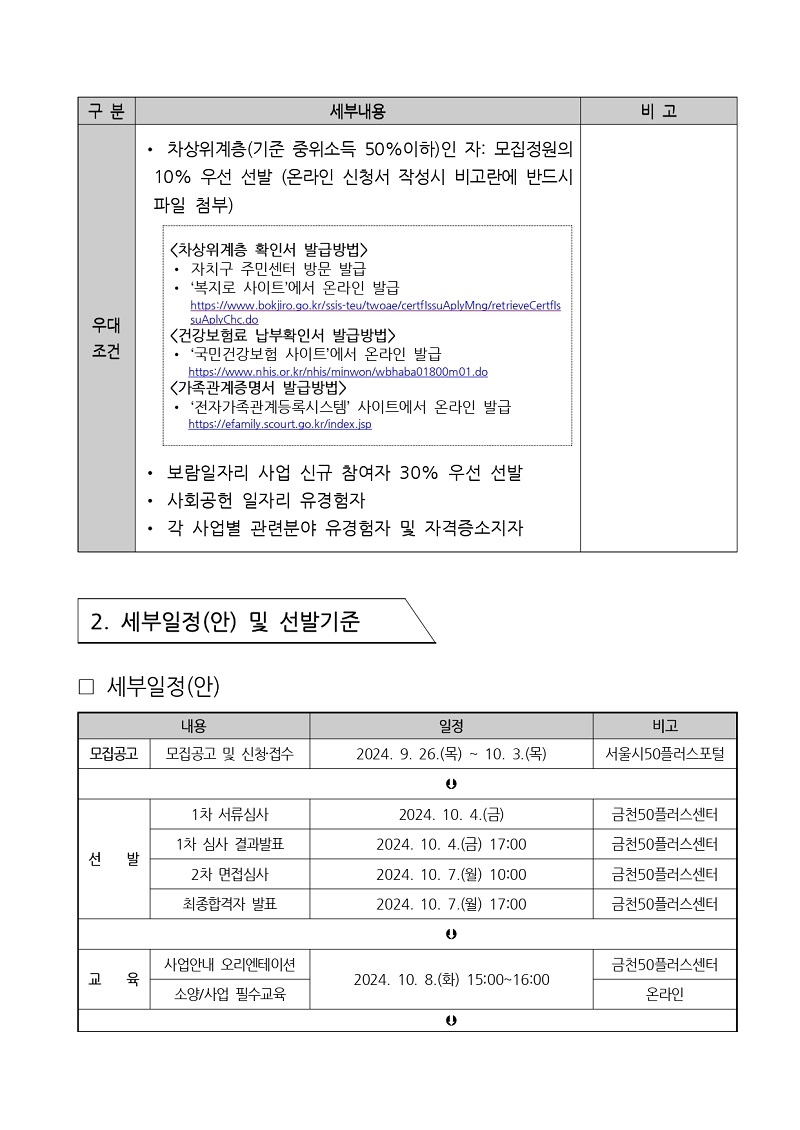 지역복지사업단(금천%2C구로)-참여자5차추가모집공고문__page-0003.jpg