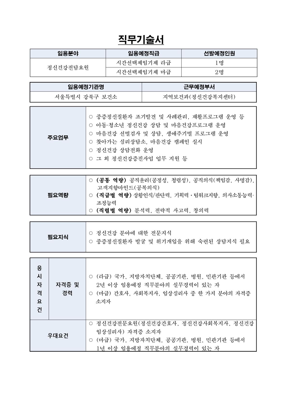 정신건강전담요원+채용+공고문_page-0008.jpg