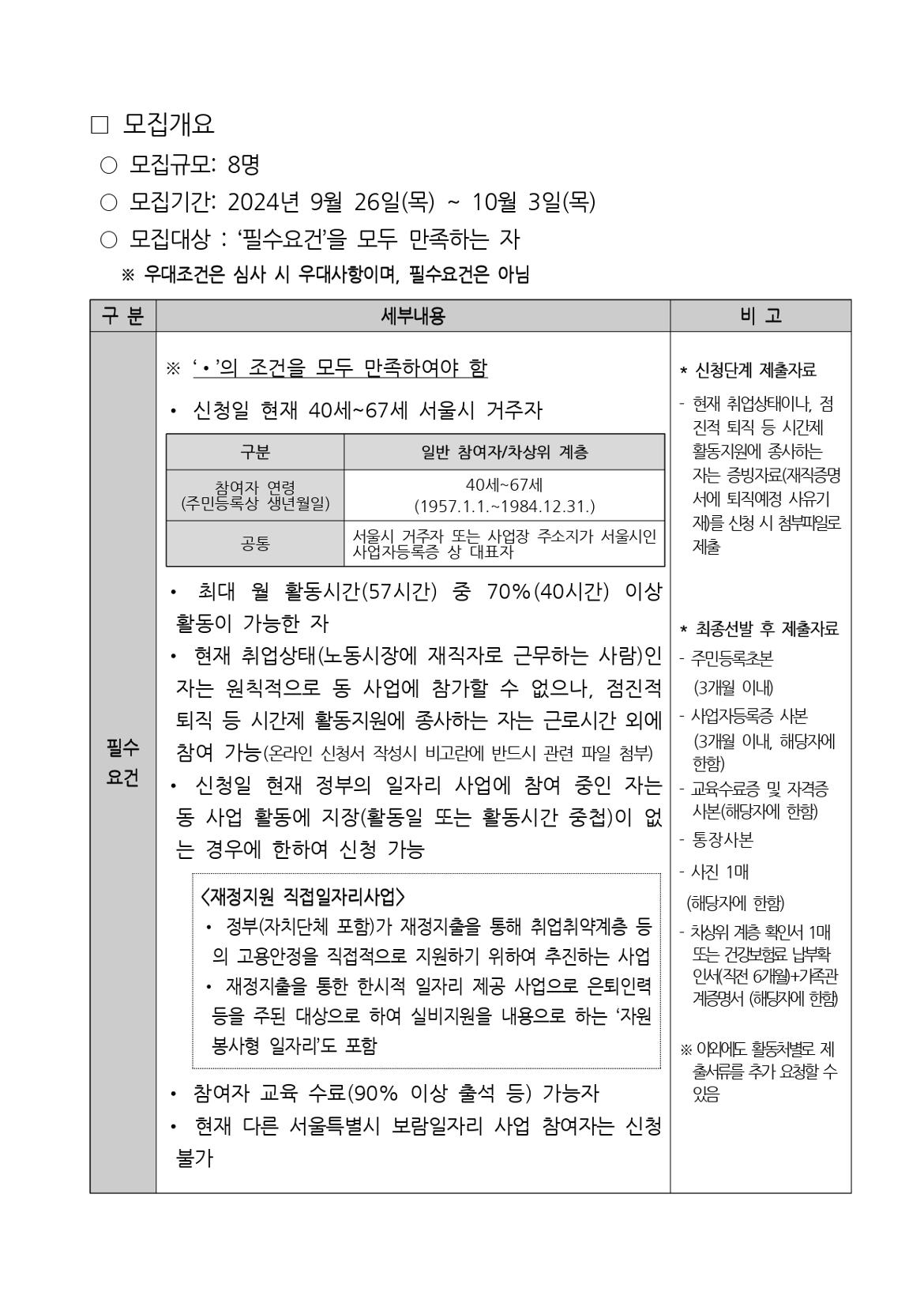 지역복지사업단(금천%2C구로)-참여자5차추가모집공고문__page-0002.jpg