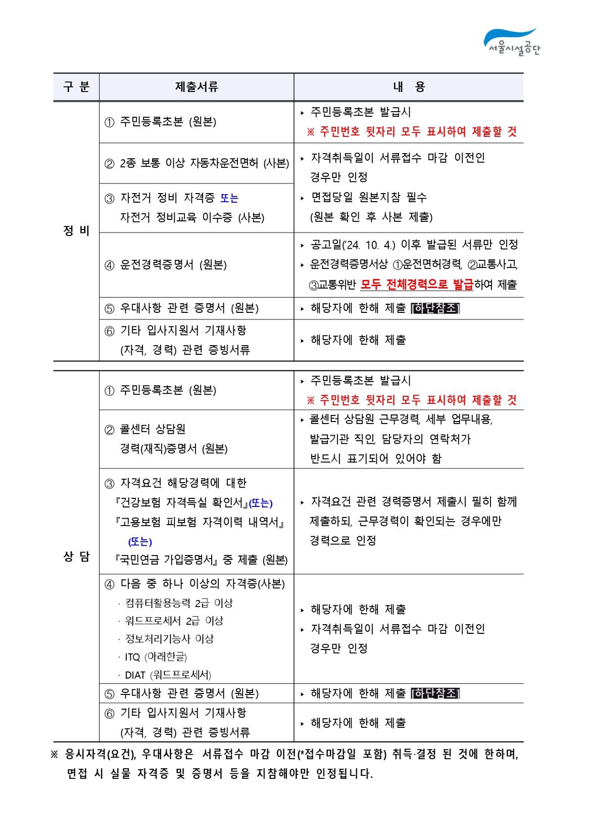 2-4._공고문(2024년_서울시설공단_일반직_2차_(자전거관리)_공개채용)_page-0009.jpg