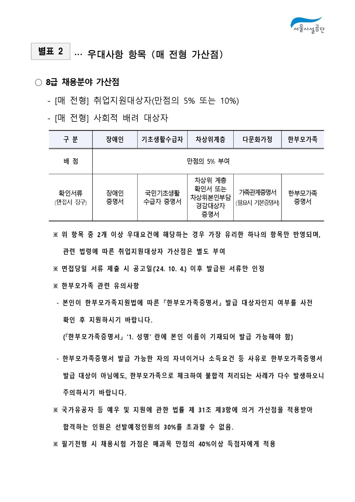 2-3._공고문(2024년_서울시설공단_일반직_2차_(사회복지)_공개채용)_page-0014.jpg