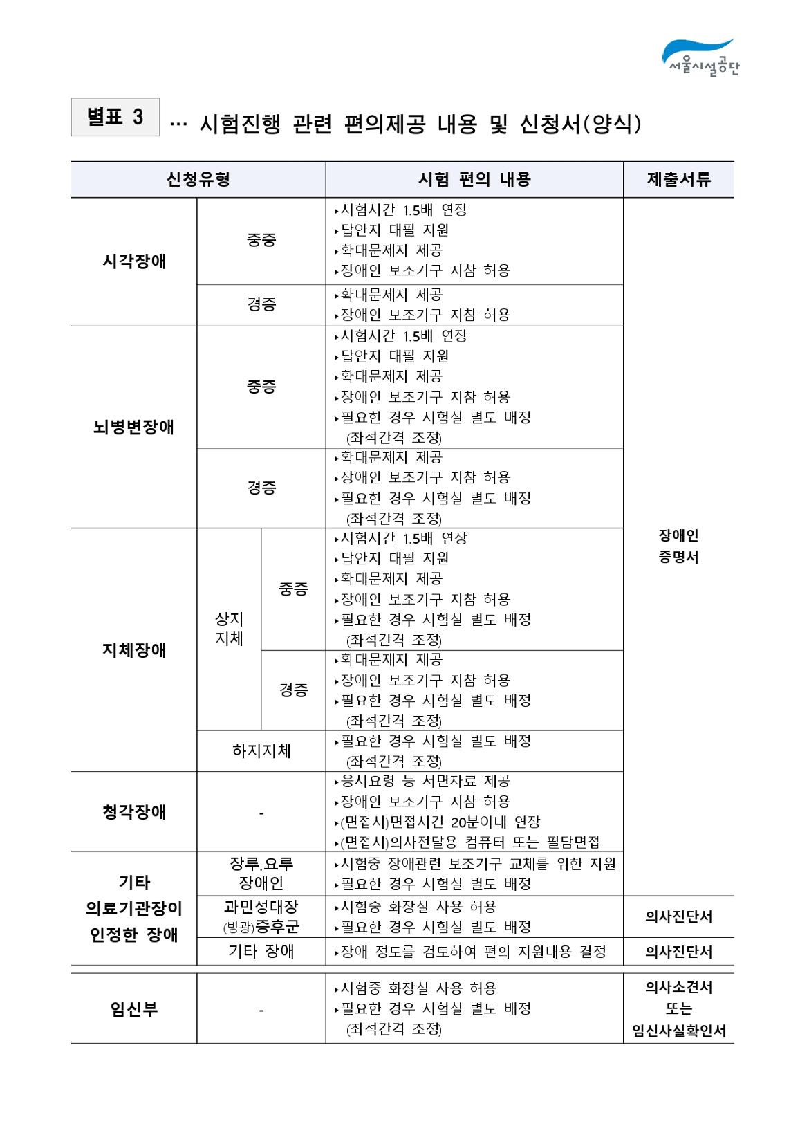 2-2._공고문(2024년_서울시설공단_일반직_2차_(상수도직)_공개채용)_page-0014.jpg