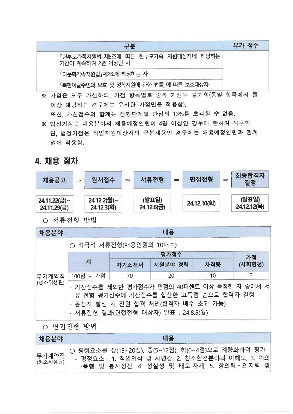 [붙임1]+채용공고문_4.jpg