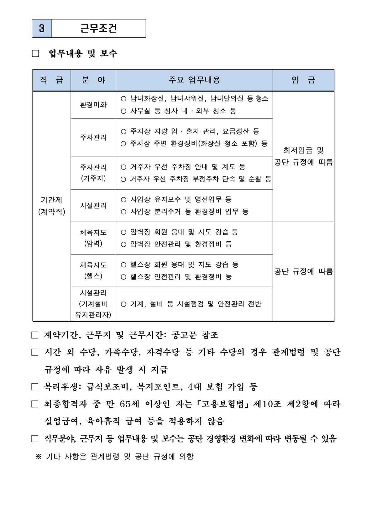 기간제근로자+공개경쟁채용+공고문_page-0006.jpg