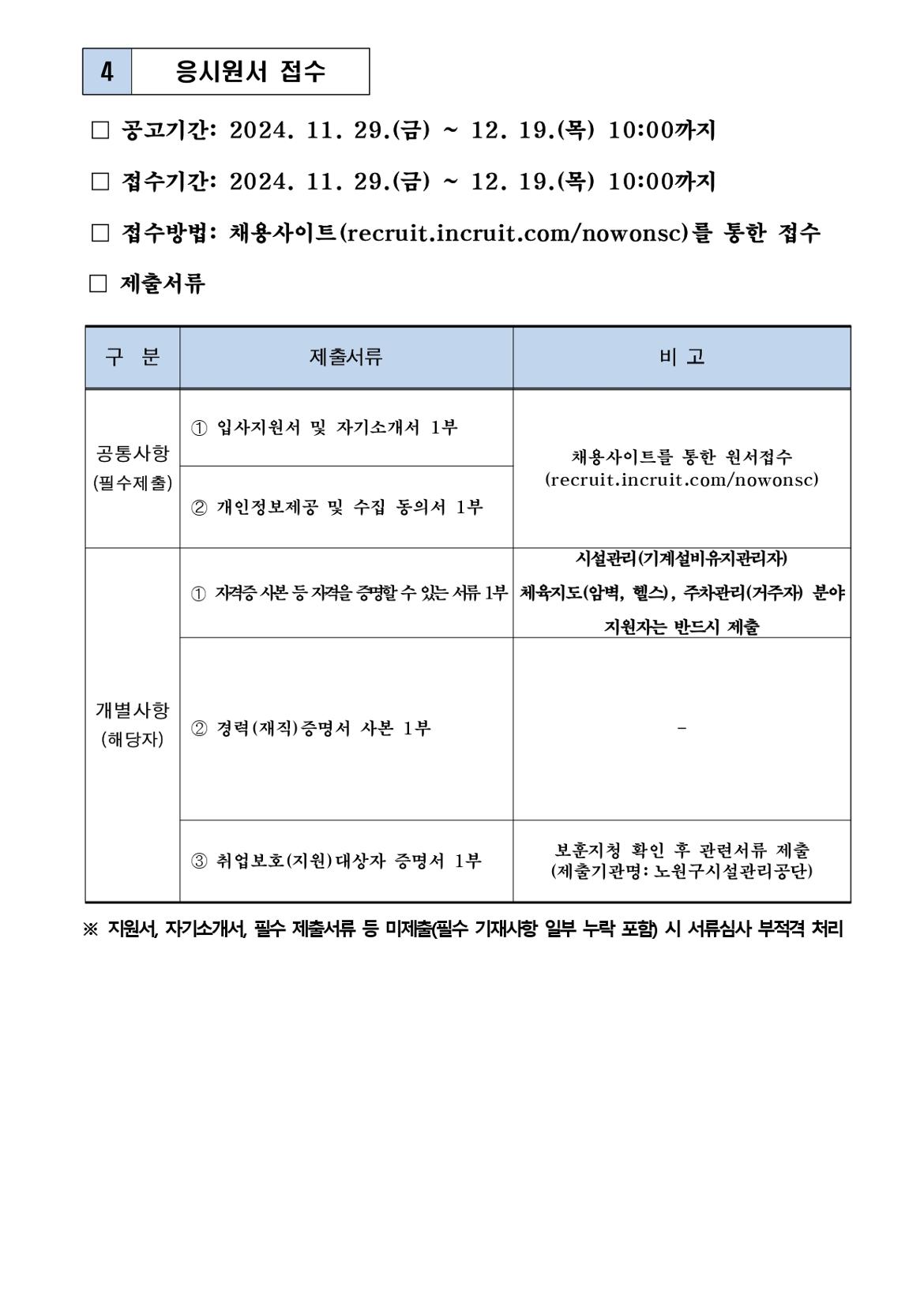 기간제근로자+공개경쟁채용+공고문_page-0007.jpg