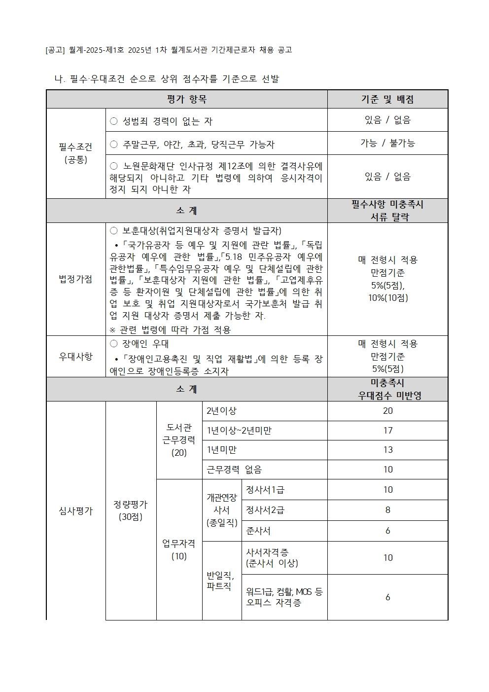 [붙임+가]+2025년+1차+월계도서관+기간제근로자+채용+공고006.jpg