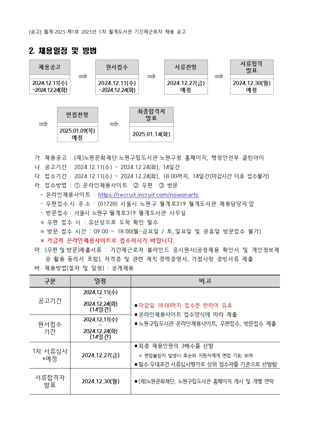 [붙임+가]+2025년+1차+월계도서관+기간제근로자+채용+공고002.jpg