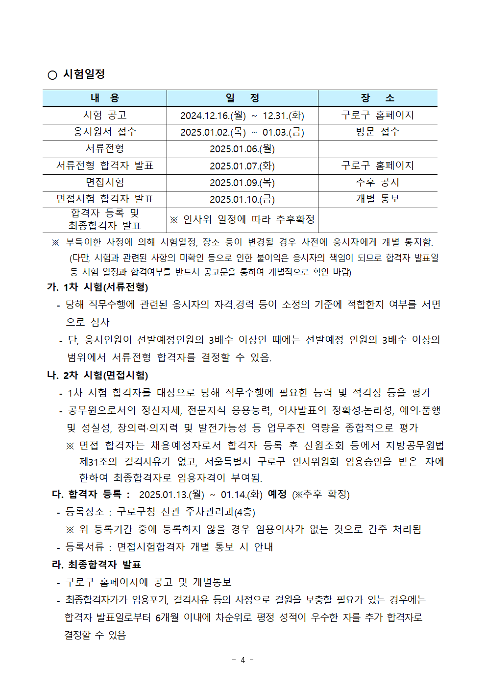 시간선택제임기제+채용+공고문004.png