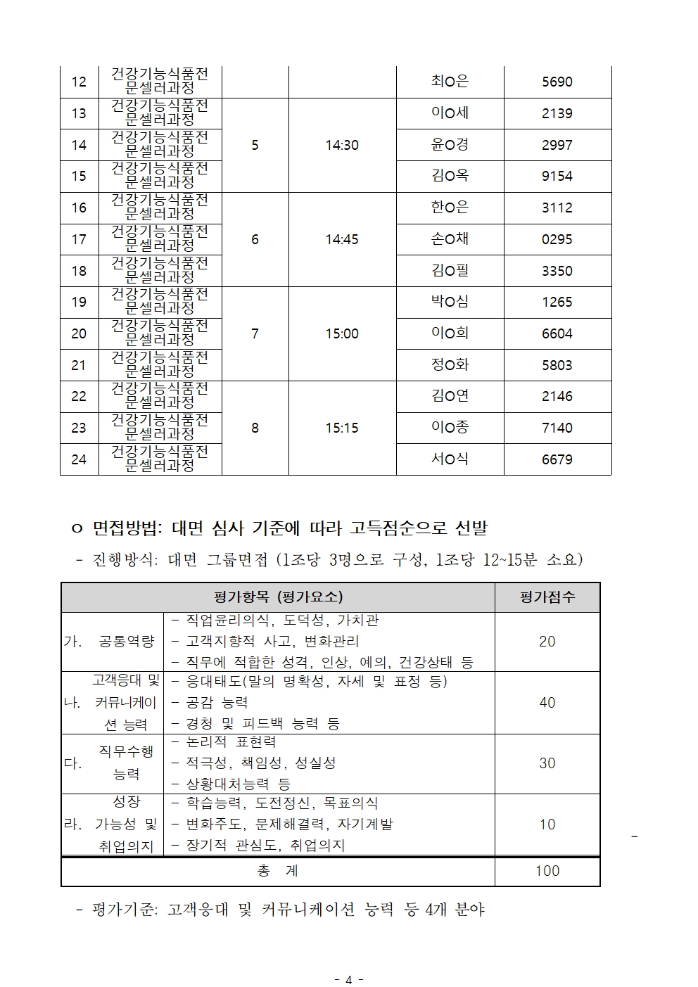 1.+공고문_2025년+서울+시니어+잡+챌린지+기업수요맞춤형+직무훈련+'시니어전문셀러+양성과정'+1차+서류심사+결과+및+면접+심사+안내004.jpg