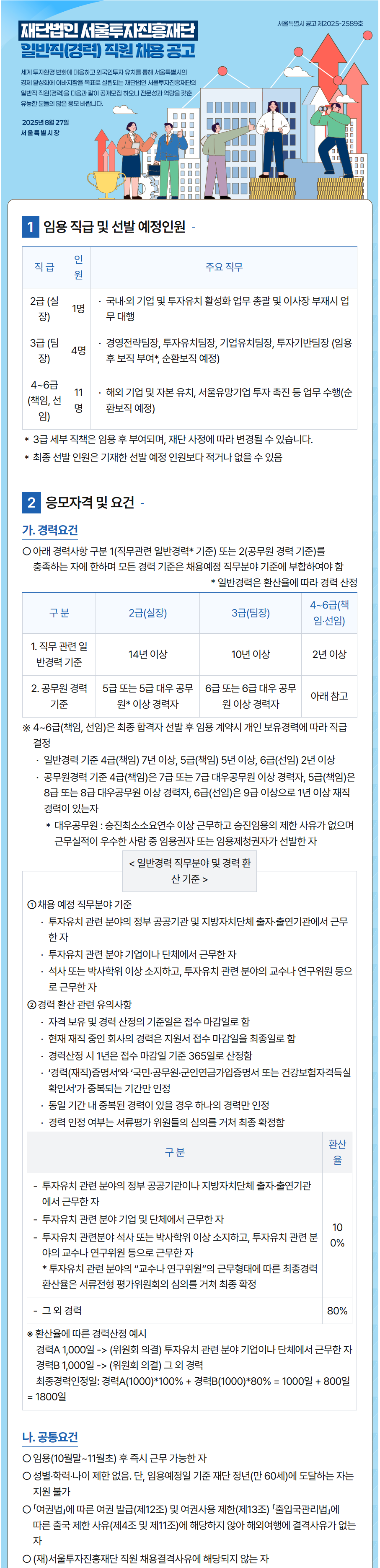 investseoul.recruiton.kr_recruit_gongo_gongo_view.asp_idx%3D785%26token%3D.png