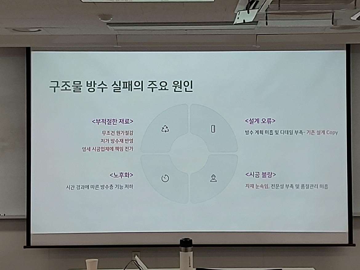 40대직업캠프_탐색과정_친환경방수기술자_8.jpg